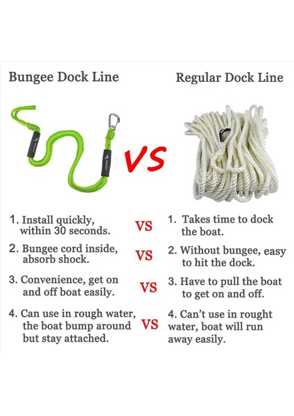 2x Moocy Boat Bungee Dock Hattı ile Hook Bungee Kabloları ile Tekneler Için Halat Donoon Jet Ski Seadoo Waverunner Kayak (Yurt Dışından) fiyatları