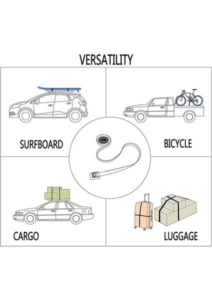 4pcs Açık Kiriş Kravat Kayışı Sörf Tahtası Kayık Çatı Rafı Kamubele Ipi Bisiklet Kayışı Için Üst Raf Kemeri Aşağı (Yurt Dışından) fırsatları