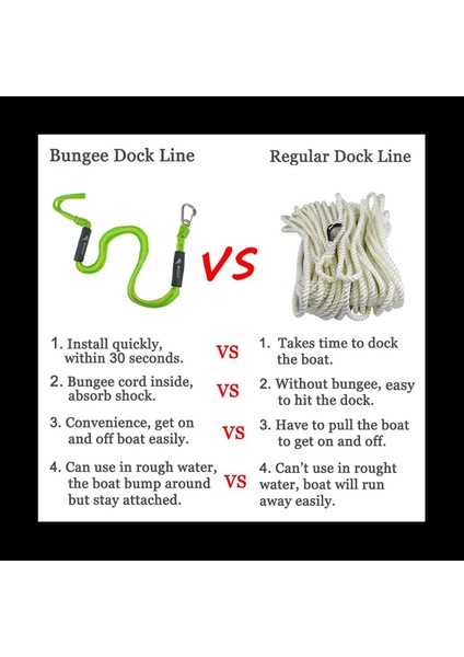3x Moocy Boat Bungee Dock Hat Kanca Bungee Kabloları ile Halat Halat Mooring Halat Tekneler Için Pontoon Jet Ski Seadoo Waverunner (Yurt Dışından) fırsatları