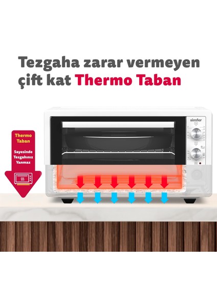 7033 Inox Gri 70 Litre Turbo Midi Fırın