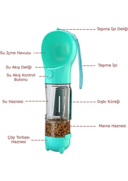 Taşınabilir Hazneli Mama Kaplı ,kaka Poşetli Kedi,köpek SULUĞU-300ML (4887) indirimleri