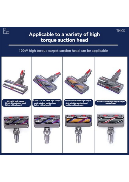 Dyson Elektrikli Süpürge Için 100W Doğrudan Tahrikli Kafa Tekerleği Değişimi (Yurt Dışından) indirimleri