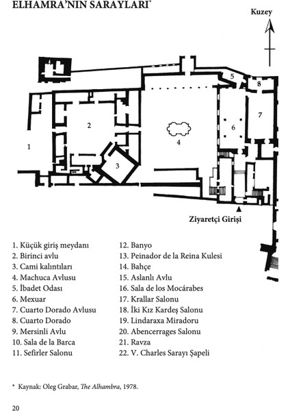 Bir Dünya Harikası Elhamra - Robert Irwin