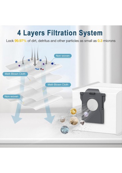 Dreame X30 Ultra / X40 Ultra / L10S Pro Ultra Için 10'lu Toz Torbası Paketi (Yurt Dışından) modelleri