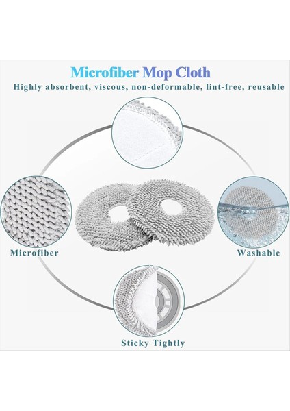 Xiaomi X20+/X20 Plus Robot Süpürge Yedek Parçaları (Yurt Dışından) modelleri