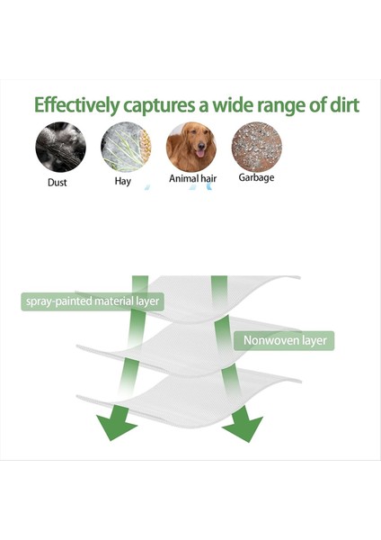 Ecovacs Deebot X2 Combo T30S Robot Süpürge Için Toz Torbaları, (Yurt Dışından) fırsatları