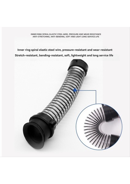 Bissell X7 (2832Z) Zemin Fırçalama Fırça Başlığı Parçaları Için Vakum Hortumu (Yurt Dışından) fırsatları