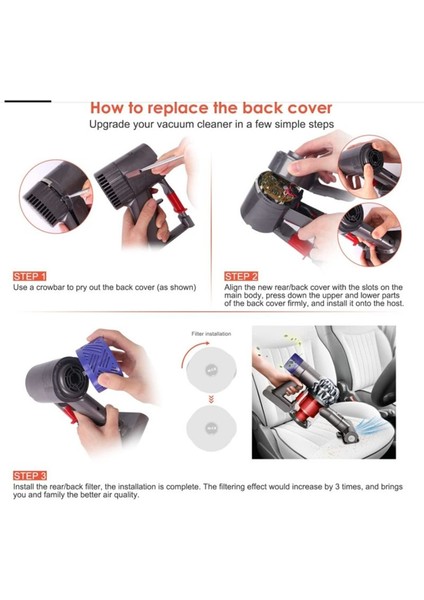 Dyson V6 DC58 DC59 DC61 DC62 Için Yedek Aksesuar Kiti (Yurt Dışından) fiyatları