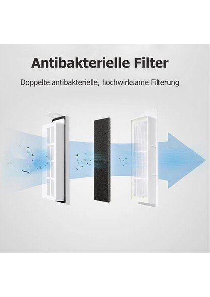 Ecovacs Deebot T20 Omnı Toz Torbaları, Paspas Bezleri, Ana Fırça, Filtreler Için (Yurt Dışından) fiyatları