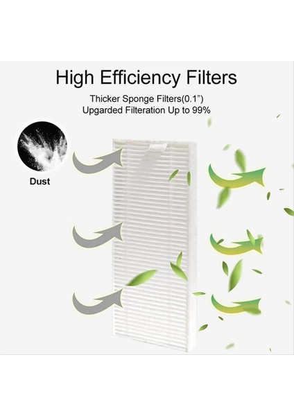 Lefant M210 M210S M210B M213 Elektrikli Süpürge Aksesuarı Için 12 Adet (Yurt Dışından) fiyatları