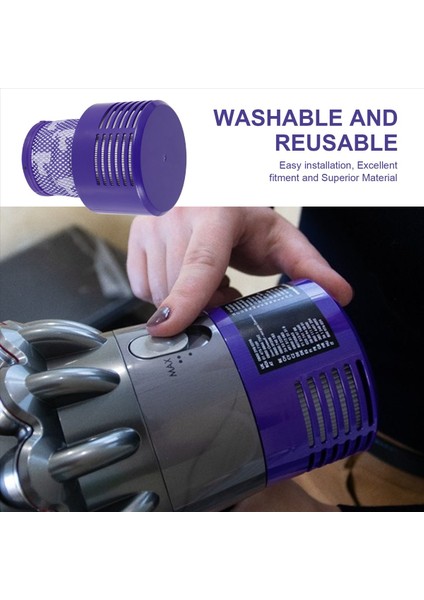 Dyson V10 SV12 Cyclone Animal Absolute A Için Yıkanabilir Filtre Ünitesi (Yurt Dışından) indirimleri