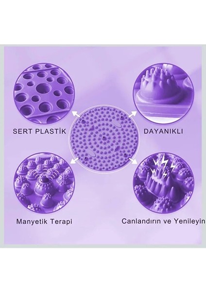 Manyetik Terapi Refleksoloji Ayak Masaj Matı – Dayanıklı Sert Plastik fırsatları