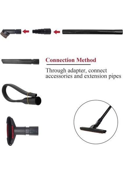 Atölye Vakum Fırçaları Için Adaptörlü Fırça Ucu Dar Alan Temizleme Aparatı (Yurt Dışından) fiyatları