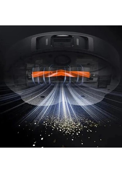 Xiaomi Robot Süpürge X20+ / X20 Plus Yedek Aksesuar Kiti (Yurt Dışından) indirimleri