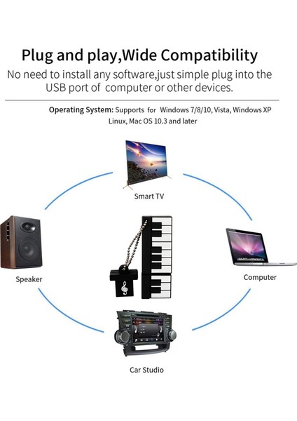 4g USB Flash Sürücü Usb2.0 Memory Stick Piyano Düğmesi Kalem Sürücü USB Stick Masaüstü Dizüstü Bilgisayar Için (Yurt Dışından) modelleri