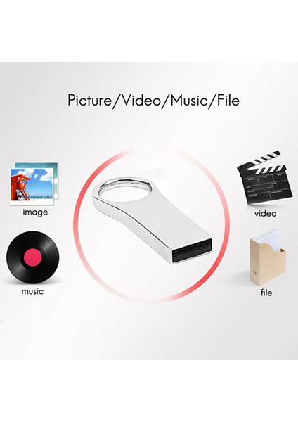 USB Flash Sürücü 4M-20MB/S USB 2.0 Memory Stick U Disk Mini Taşınabilir Hızlı Flash Sürücü DISK(32G) (Yurt Dışından) modelleri