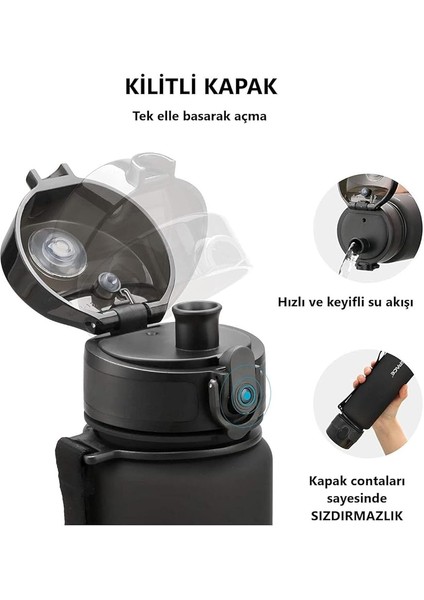 500 ml Tritan Su Matarası 13 Farklı Renk Softtouch fiyatları