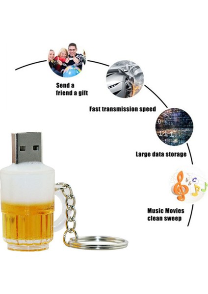 Ofis Için Masaüstü Dizüstü Bilgisayar Için 64G USB Flash Sürücü Usb2.0 Memory Stick Kalem Sürücü USB Stick (Yurt Dışından) fırsatları