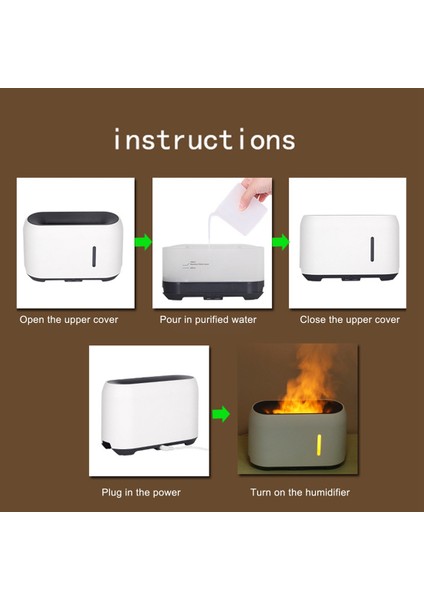 Renk Uzaktan Kumandalı Alev Etkili Hava Nemlendirici Elektrikli Aromaterapi Difüzörü 200ML Eu Fişi Beyaz (Yurt Dışından) indirimleri