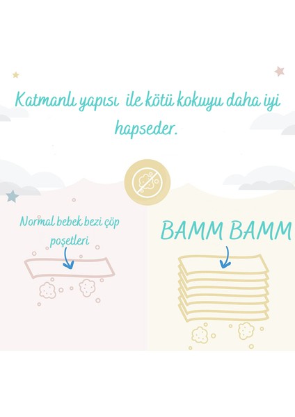 16L Çöp Kovaları İle Uyumlu 2250 Adet Bebek Bezi Kapasiteli Çöp Poşeti fırsatları