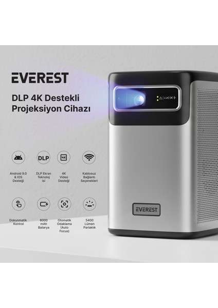 PJ-DLP21 Gri 8000MAH Oto Odaklamalı 960*540 4K Destekli 5400 Lümen Android 9.0 Dlp Projeksiyon fiyatları