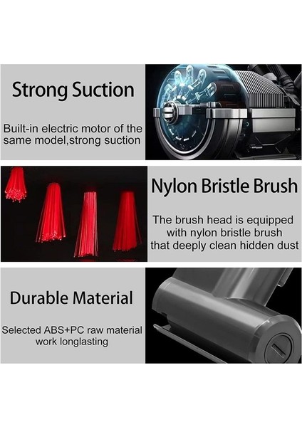 Dyson V6 DC58/59 Için Mini Motorlu Fırça Başlığı Yedek Parçaları (Yurt Dışından) indirimleri