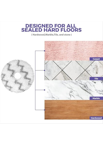 Roidmi Eva SDJ06RM Parçaları Için Yan Fırça Filtresi Paspas Bezi Toz Torbası (Yurt Dışından) fırsatları