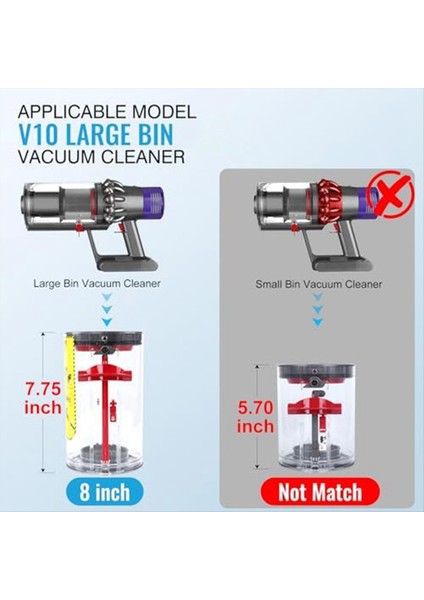 Dyson V10 SV12 Elektrikli Süpürge Haznesi Için Geliştirilmiş Hazne (Yurt Dışından) fiyatları