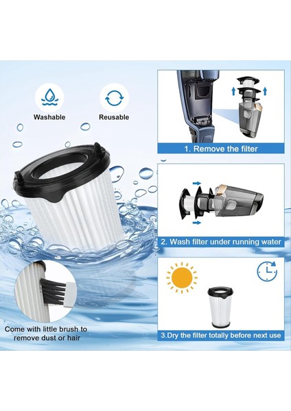 Aeg AEF150 Yedek Filtreleri Için Cx7 Filtresi Vakum Filtresi (Yurt Dışından) indirimleri