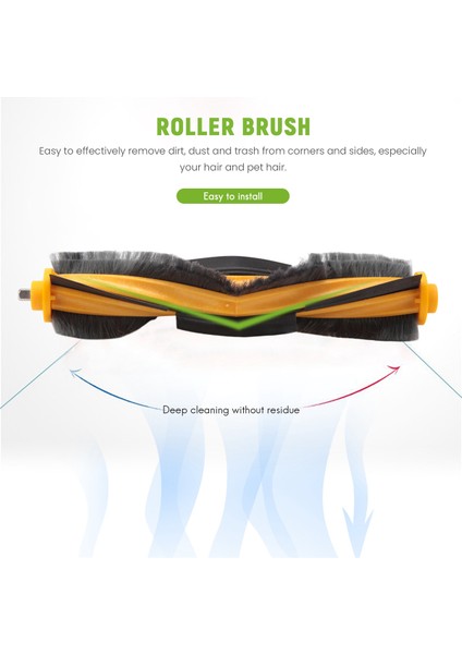 Ecovacs Deebot Ozmo 900 DN5G Robotlu Süpürge Ana Fırça Hepa Filtre Yan Fırça Yedek Aksesuar Parçaları (Yurt Dışından) indirimleri