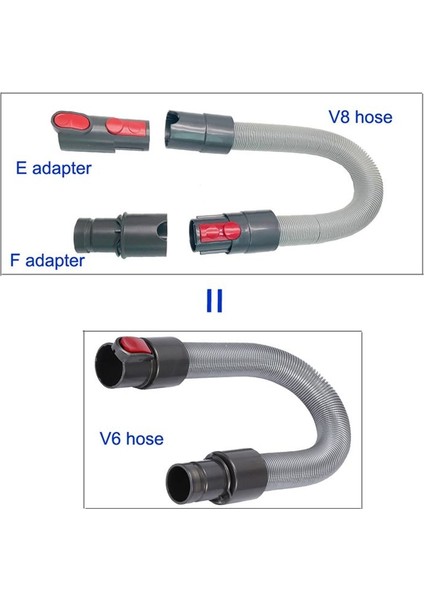 Dyson V15 V11 V10 V8 Elektrikli Süpürge Aksesuarları Için Evcil Hayvan Yatak Fırçası Bakım Aracı (Yurt Dışından) fiyatları