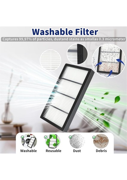 Irobot Roomba S Serisi S9+ Robot Süpürgesi Için Aksesuarlar (Yurt Dışından) modelleri