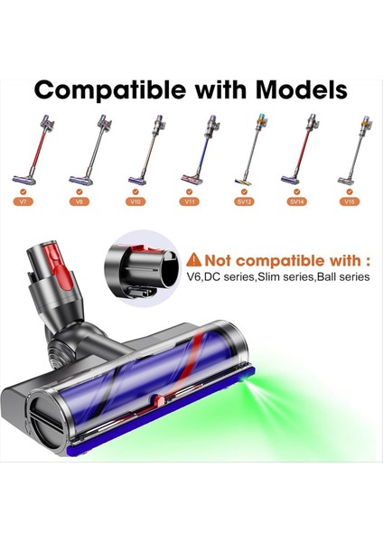 Dyson Dikey Elektrikli Süpürgeler Için Doğrudan Tahrikli Başlık Değişimi (Yurt Dışından) modelleri