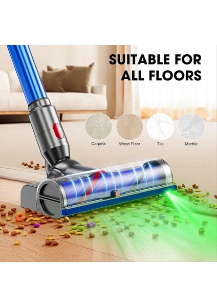 Dyson Dikey Elektrikli Süpürgeler Için Doğrudan Tahrikli Başlık Değişimi (Yurt Dışından) fırsatları