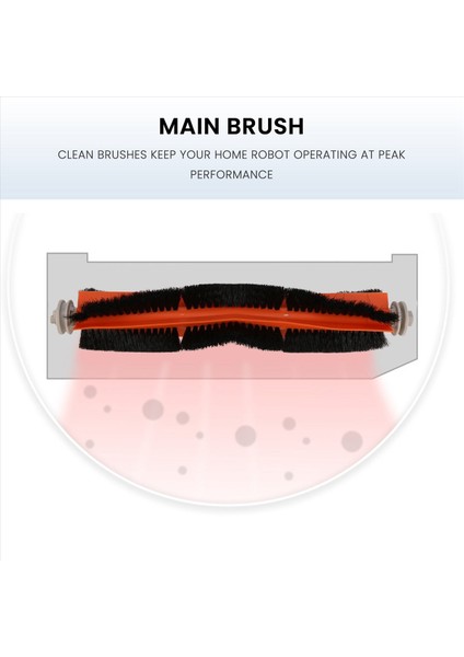 Dreame Bot W10 W10PRO Elektrikli Süpürge Aksesuarları (Yurt Dışından) fırsatları