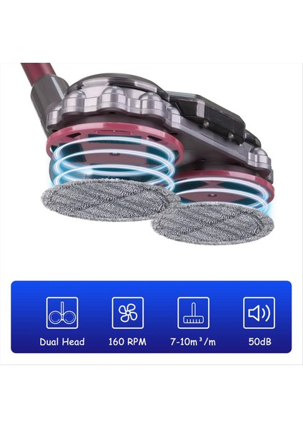 Çıkarılabilir Su Deposu ve Paspaslı Zemin Paspas Başlığı (Yurt Dışından) indirimleri