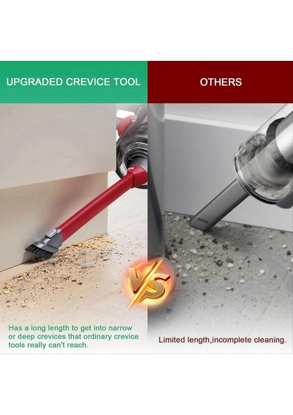 Dar Alan Temizleme Aparatı Elektrikli Süpürge Aparatı, Dyson ile Uyumlu (Yurt Dışından) fiyatları