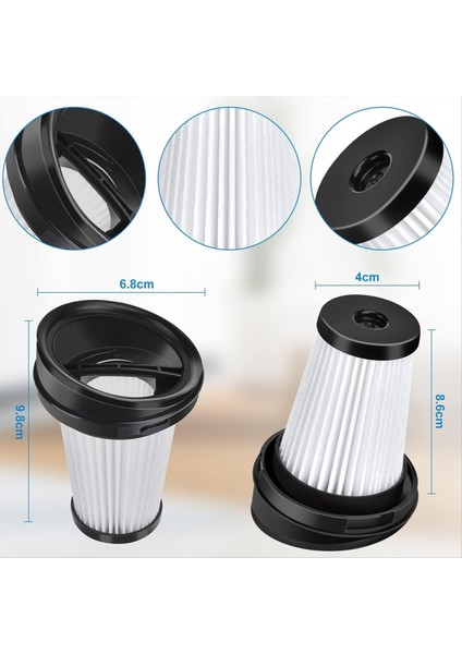 Grundig Kablosuz El Süpürgesi Için Yedek Filtre (Yurt Dışından) fiyatları