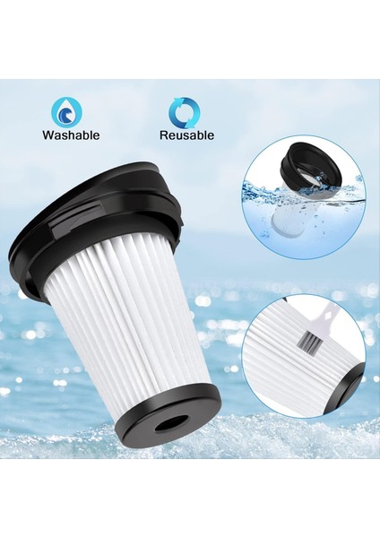 Grundig Kablosuz El Süpürgesi Için Yedek Filtre (Yurt Dışından) modelleri