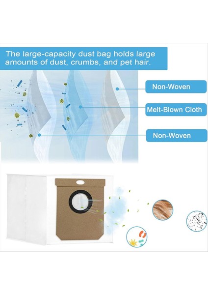 Eufy L60/ L60 Ses/ L50 Ses Ana Yan Fırça Hepa Filtre Toz Torbaları Için (Yurt Dışından) indirimleri