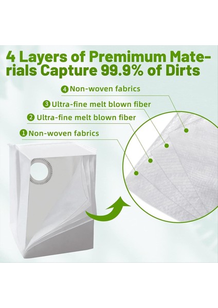 Irobot Roomba Için 12 Adet Yedek Vakum Torbası (Yurt Dışından) indirimleri