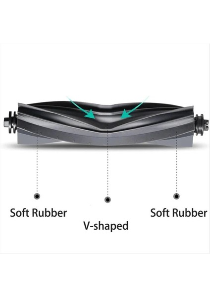 Dreame D9 Plus Bot D10S Plus Robot Süpürge Yedek Parçaları Aksesuarları (Yurt Dışından) indirimleri