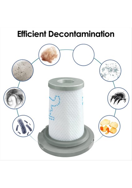 Rowenta X-Force Flex 8.60 X-Pert 6.60 Için Yıkanabilir Filtre (Yurt Dışından) modelleri