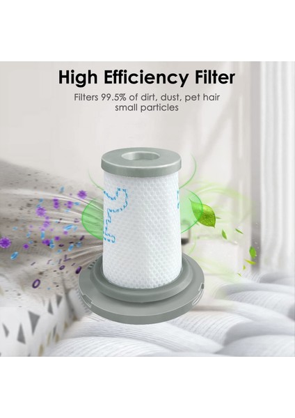 Rowenta X-Force Flex 8.60 X-Pert 6.60 Için Yıkanabilir Filtre (Yurt Dışından) fırsatları