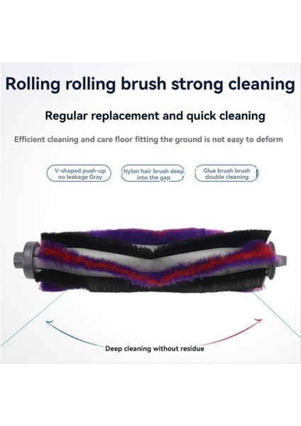 Midea M7 Robot Süpürge Aksesuarı Için Yedek Parçalar (Yurt Dışından) fırsatları