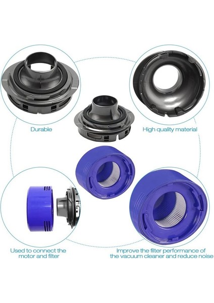 Dyson V7 V8 Için Arka Filtre Kitiyle Birlikte Motor Arka Kapağı (Yurt Dışından) fırsatları