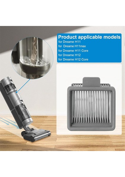 Dreame H11 Islak ve Kuru Elektrikli Süpürgeler Için Hepa Filtreleri (Yurt Dışından) fırsatları