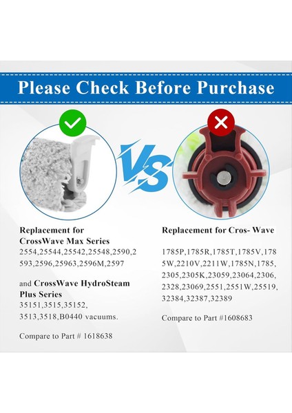 Bissell Crosswave Max Için Yedek Fırça ve Filtreler (Yurt Dışından) fırsatları