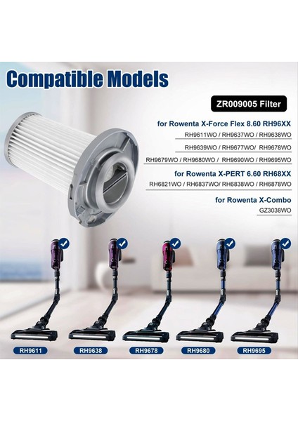 Rowenta X-Forceflex 8.60 Elektrikli Süpürge Aksesuarları Için Uygundur (Yurt Dışından) fiyatları