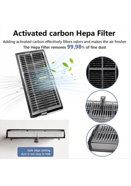 Dreame Robot Süpürge Için 26 Adet Yedek Parça (Yurt Dışından) indirimleri